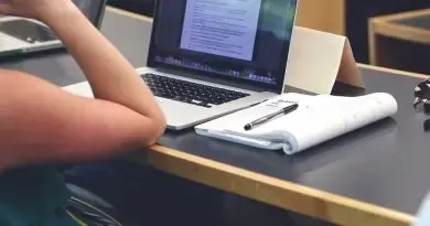 IELTS Classes Near Me